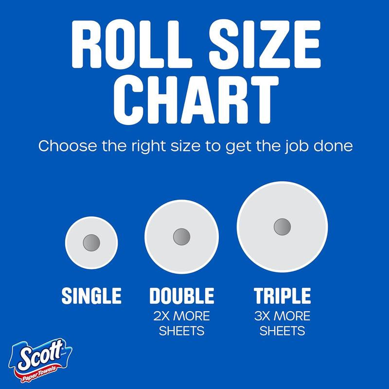 Toilet Paper Paper Towels 6 Double Rolls = 12 Regular Rolls (100 Sheets per Roll) with 100 Sheets per Roll - Wipes