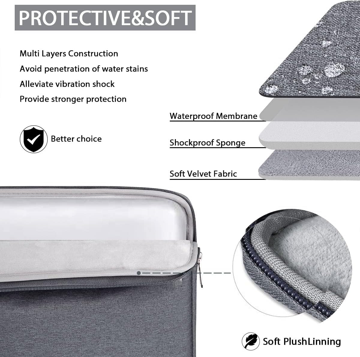 Laptop Sleeve 11.6 12 Inch, Waterproof Slim Laptop Case Bag with Handle Compatible with Surface Pro 9 8 7/Laptop Go 2 3, Macbook Air 11/12, 11-12 Inch HP Asus Samsung Chromebook,Grey